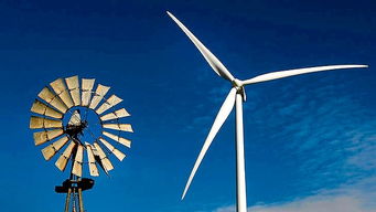 美国风能税收激励政策延期 风能产业或将受益